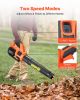 VEVOR Cordless Leaf Blower, 20V 2.0Ah Battery, Fast Charging & Quiet Operation, 2 Speed Control