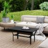 All-Weather Rectangle Metal Patio Coffee Table, Black