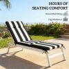 Outdoor lounge chair cushion 2-piece set, cushion, Black and White